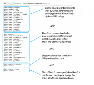 What is a robots.txt file